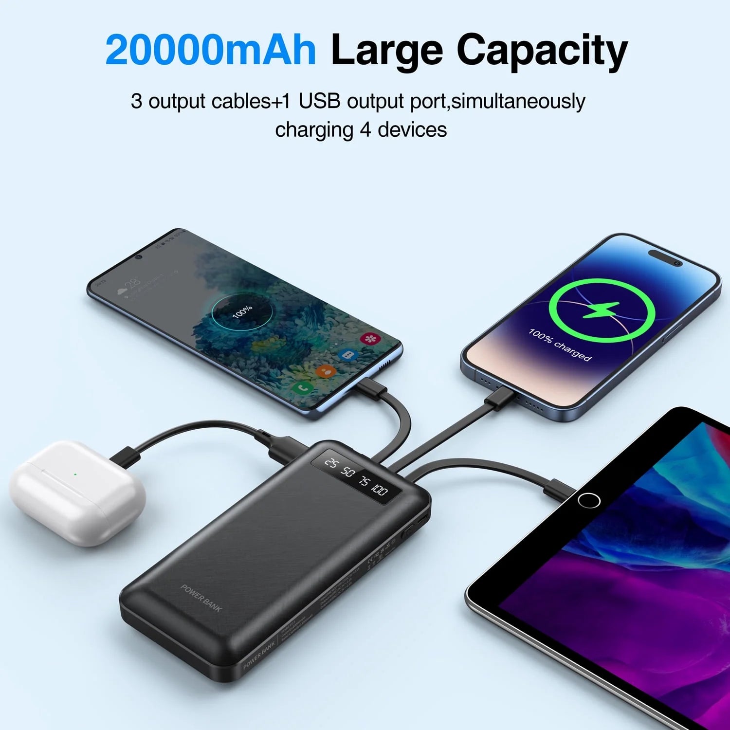 20000Mah Power Bank Portable Charger with Cables, USB Battery Pack for Iphone & Android Cell Phone